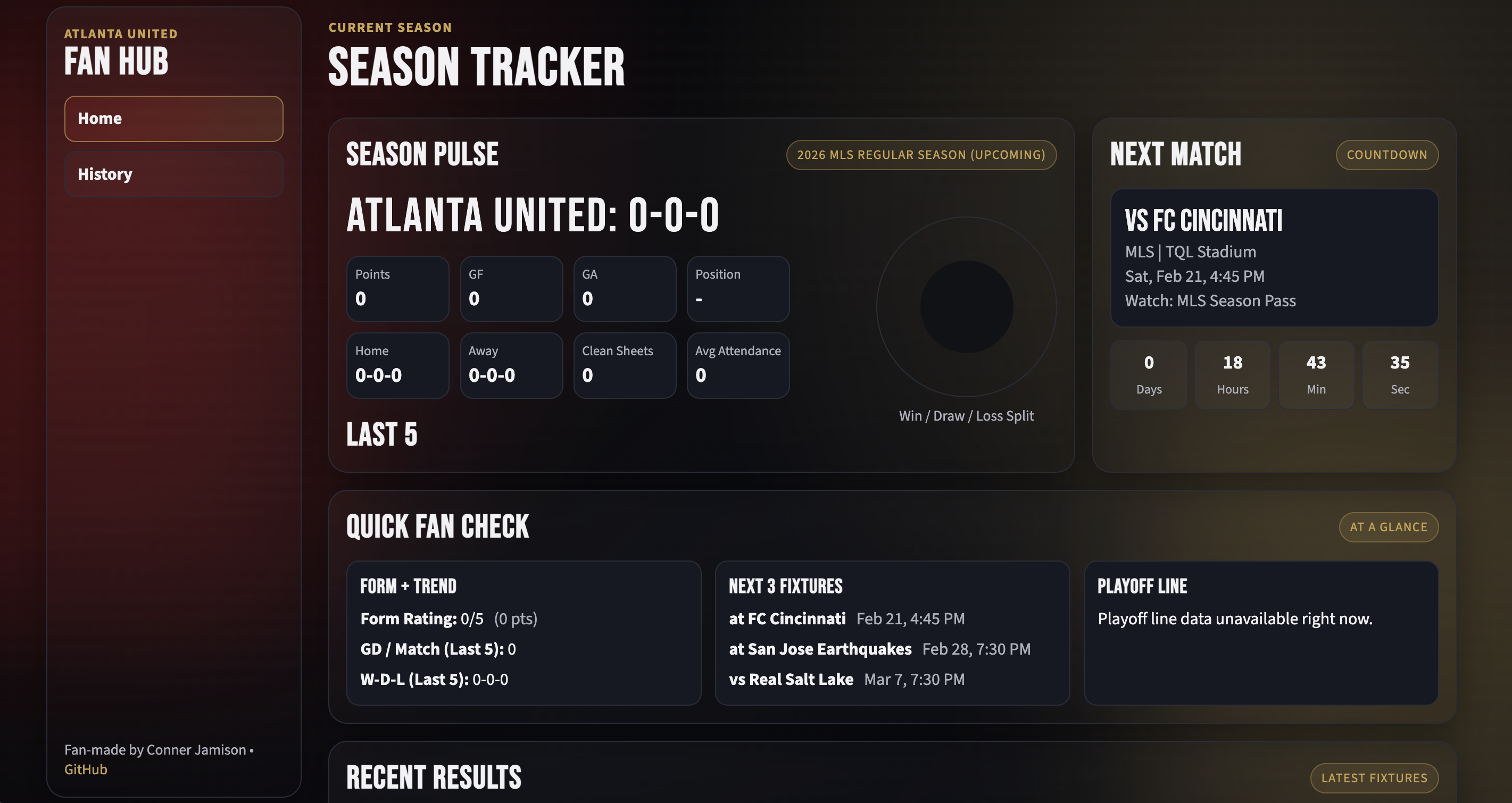Atlanta United project preview